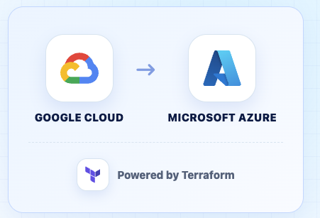 GCP to Azure cloud migration diagram